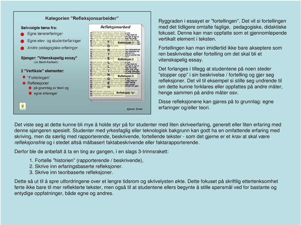 Fortellingen kan man imidlertid ikke bare akseptere som ren beskrivelse eller fortelling om det skal bli et vitenskapelig essay.