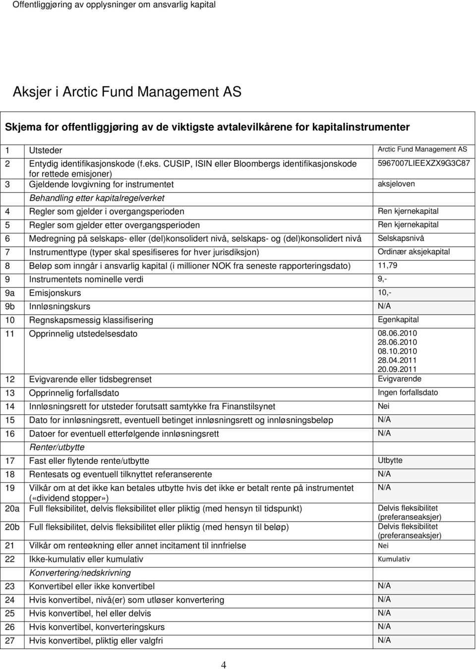 gjelder i overgangsperioden Ren kjernekapital 5 Regler som gjelder etter overgangsperioden Ren kjernekapital 6 Medregning på selskaps- eller (del)konsolidert nivå, selskaps- og (del)konsolidert nivå