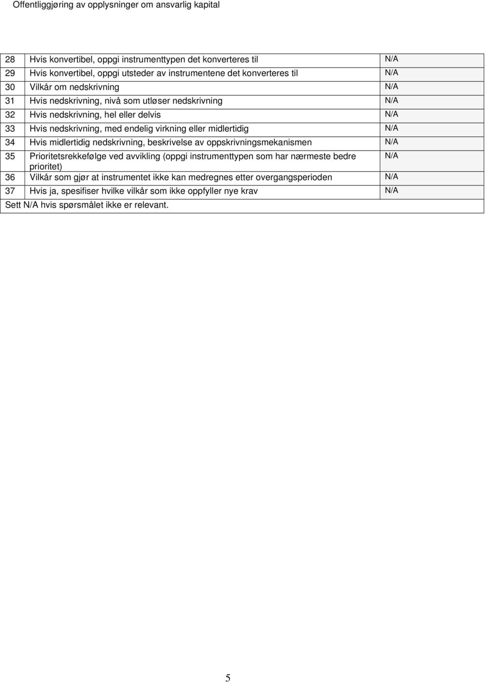 midlertidig nedskrivning, beskrivelse av oppskrivningsmekanismen N/A 35 Prioritetsrekkefølge ved avvikling (oppgi instrumenttypen som har nærmeste bedre N/A prioritet) 36 Vilkår