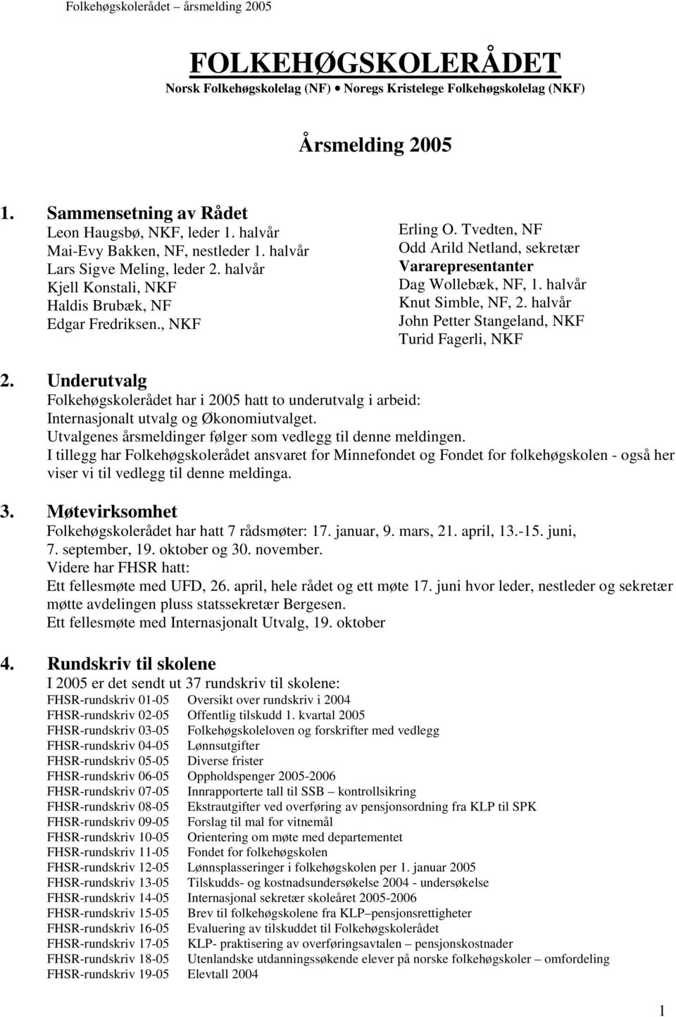 halvår Knut Simble, NF, 2. halvår John Petter Stangeland, NKF Turid Fagerli, NKF 2. Underutvalg Folkehøgskolerådet har i 2005 hatt to underutvalg i arbeid: Internasjonalt utvalg og Økonomiutvalget.