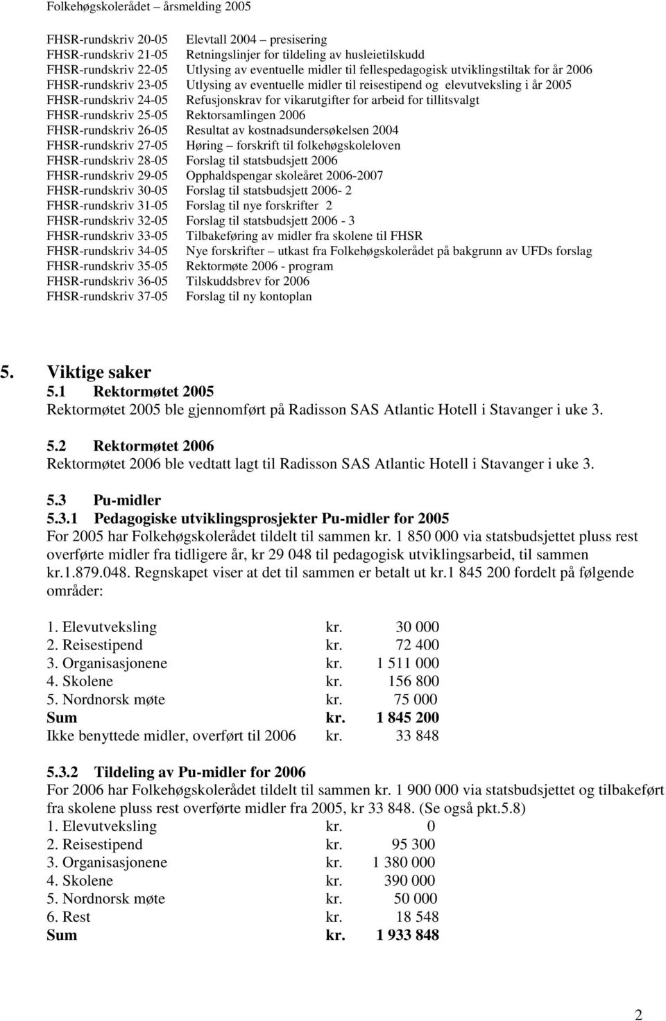 tillitsvalgt FHSR-rundskriv 25-05 Rektorsamlingen 2006 FHSR-rundskriv 26-05 Resultat av kostnadsundersøkelsen 2004 FHSR-rundskriv 27-05 Høring forskrift til folkehøgskoleloven FHSR-rundskriv 28-05