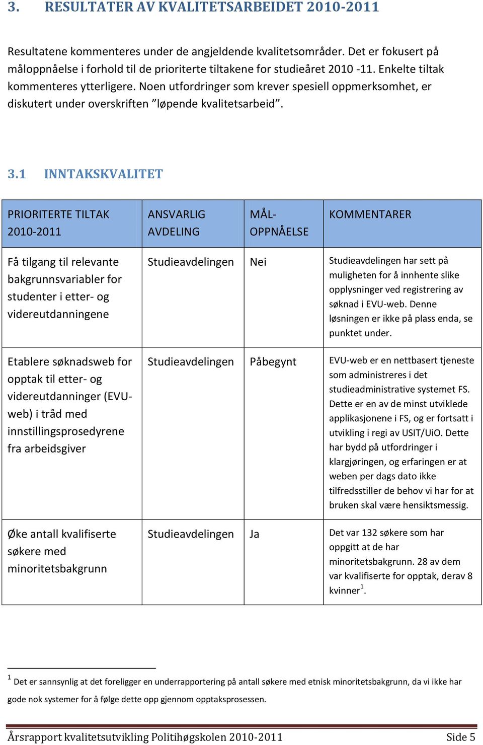 Noen utfordringer som krever spesiell oppmerksomhet, er diskutert under overskriften løpende kvalitetsarbeid. 3.