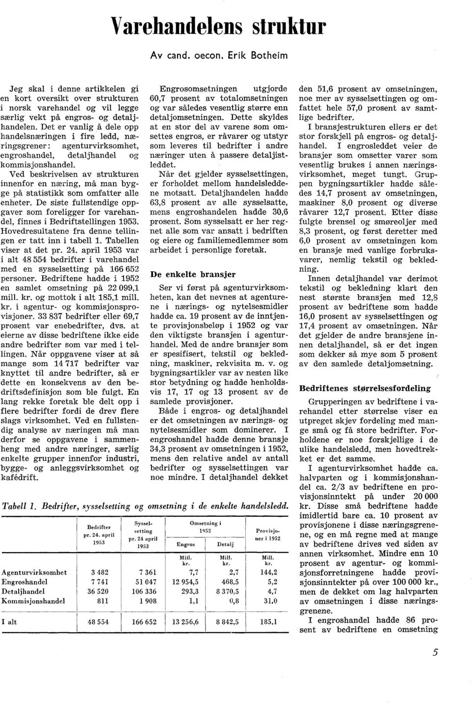 Ved beskrivelsen av strukturen innenfor en næring, må man bygge på statistikk som omfatter alle enheter. De siste fullstendige oppgayer som foreligger for varehandel, finnes i Bedriftstellingen 1953.