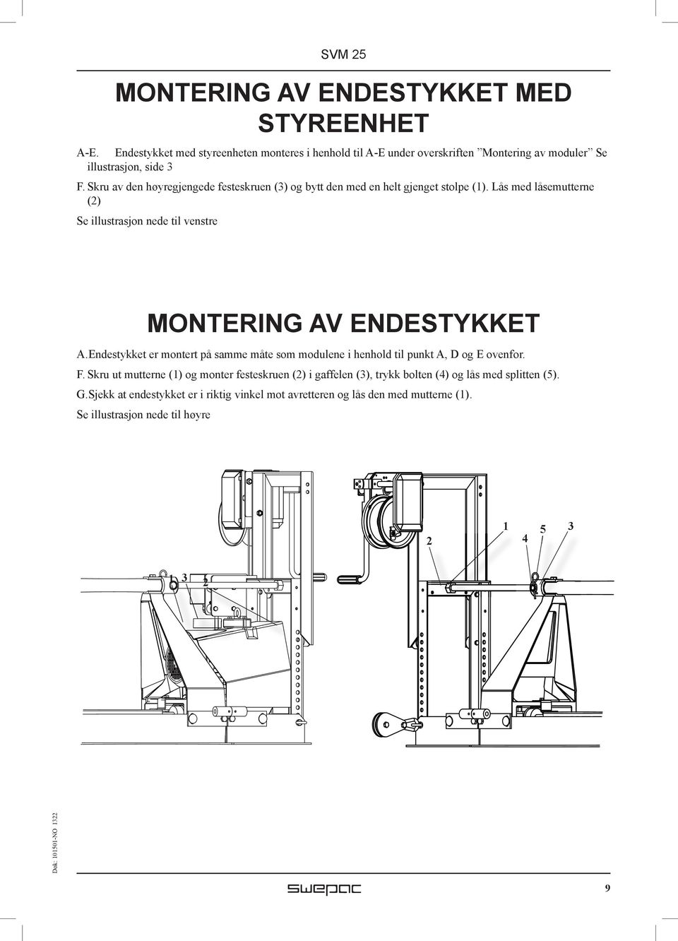 Lås med låsemutterne (2) Se illustrasjon nede til venstre MONTERING AV ENDESTYKKET A.