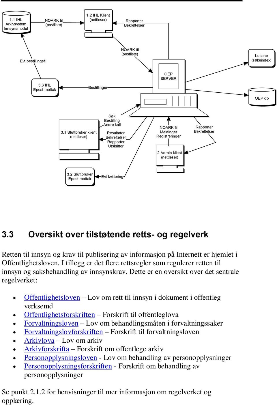 1 Sluttbruker klient (nettleser) Søk Bestilling Andre kall Resultater Bekreftelser Rapporter Utskrifter NOARK fil Meldinger Registreringer 2 Admin klient (nettleser) Rapporter Bekreftelser 3.