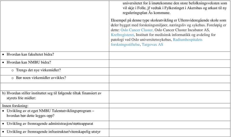 Foreløpig er dette: Oslo Cancer Cluster, Oslo Cancer Cluster Incubator AS, Kreftregisteret, Institutt for medisinsk informatikk og avdeling for patologi ved Oslo universitetssykehus,