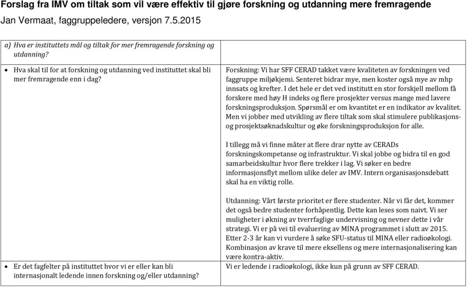 Forskning: Vi har SFF CERAD takket være kvaliteten av forskningen ved faggruppe miljøkjemi. Senteret bidrar mye, men koster også mye av mhp innsats og krefter.