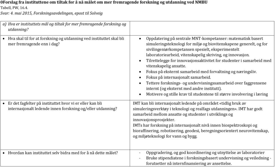 Hva skal til for at forskning og utdanning ved instituttet skal bli mer fremragende enn i dag?