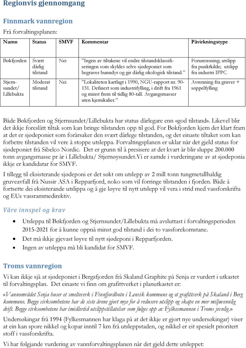 Forurensning; utslipp fra punktkilde; utslipp fra industri IPPC Stjernsundet/ Lillebukta Moderat tilstand Nei Lokaliteten kartlagt i 1990, NGU-rapport nr. 90-131.