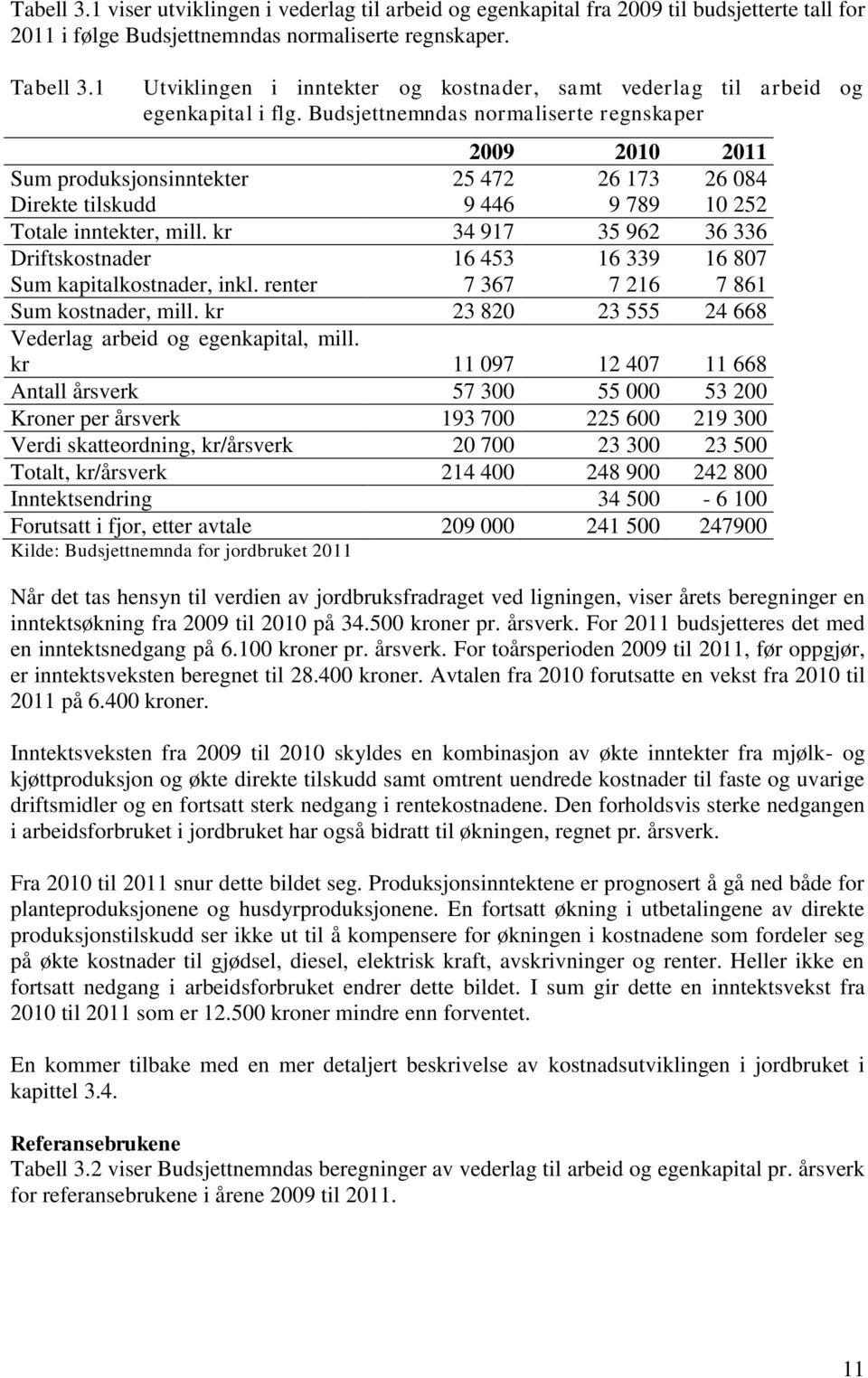 Budsjettnemndas normaliserte regnskaper 2009 2010 2011 Sum produksjonsinntekter 25 472 26 173 26 084 Direkte tilskudd 9 446 9 789 10 252 Totale inntekter, mill.