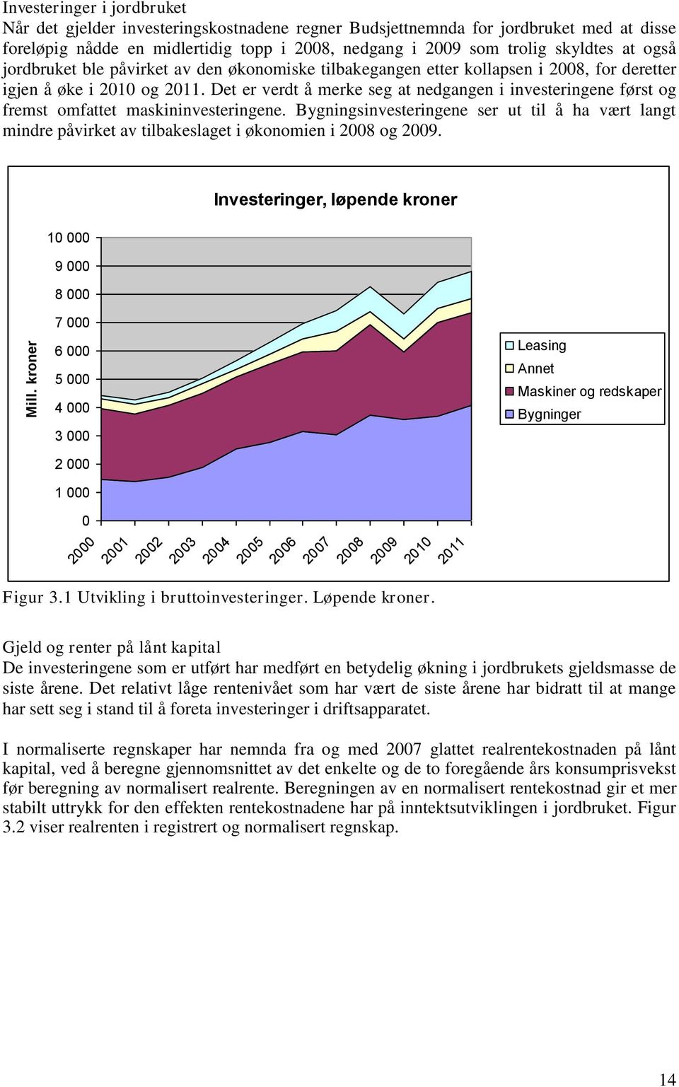 Det er verdt å merke seg at nedgangen i investeringene først og fremst omfattet maskininvesteringene.