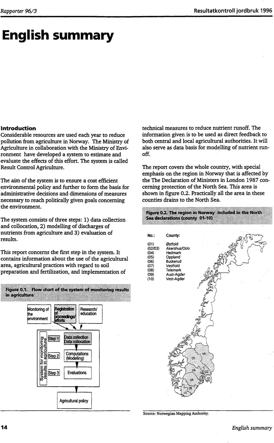 The system is called Result Control Agriculture.