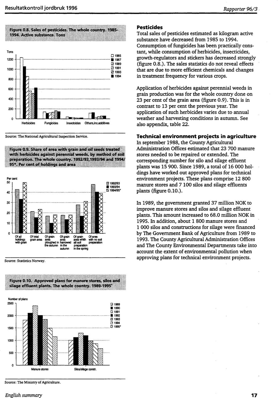 The sales statistics do not reveal effects that are due to more efficient diemicals and changes in treatment frequency for various crops.