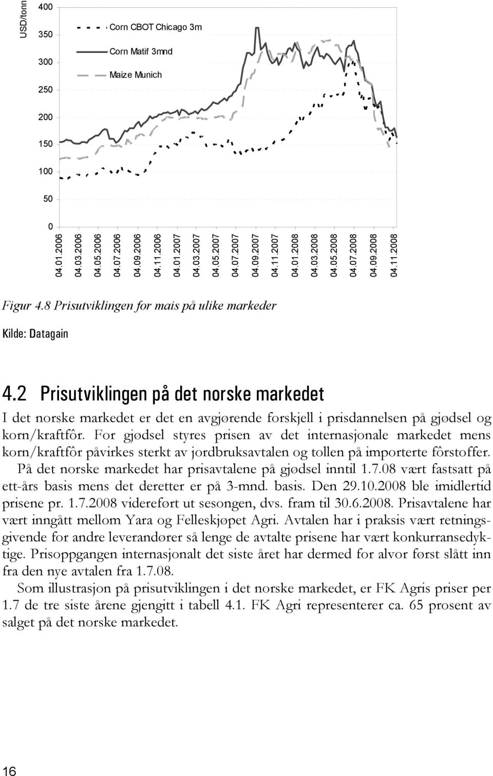 2 Prisutviklingen på det norske markedet I det norske markedet er det en avgjørende forskjell i prisdannelsen på gjødsel og korn/kraftfôr.