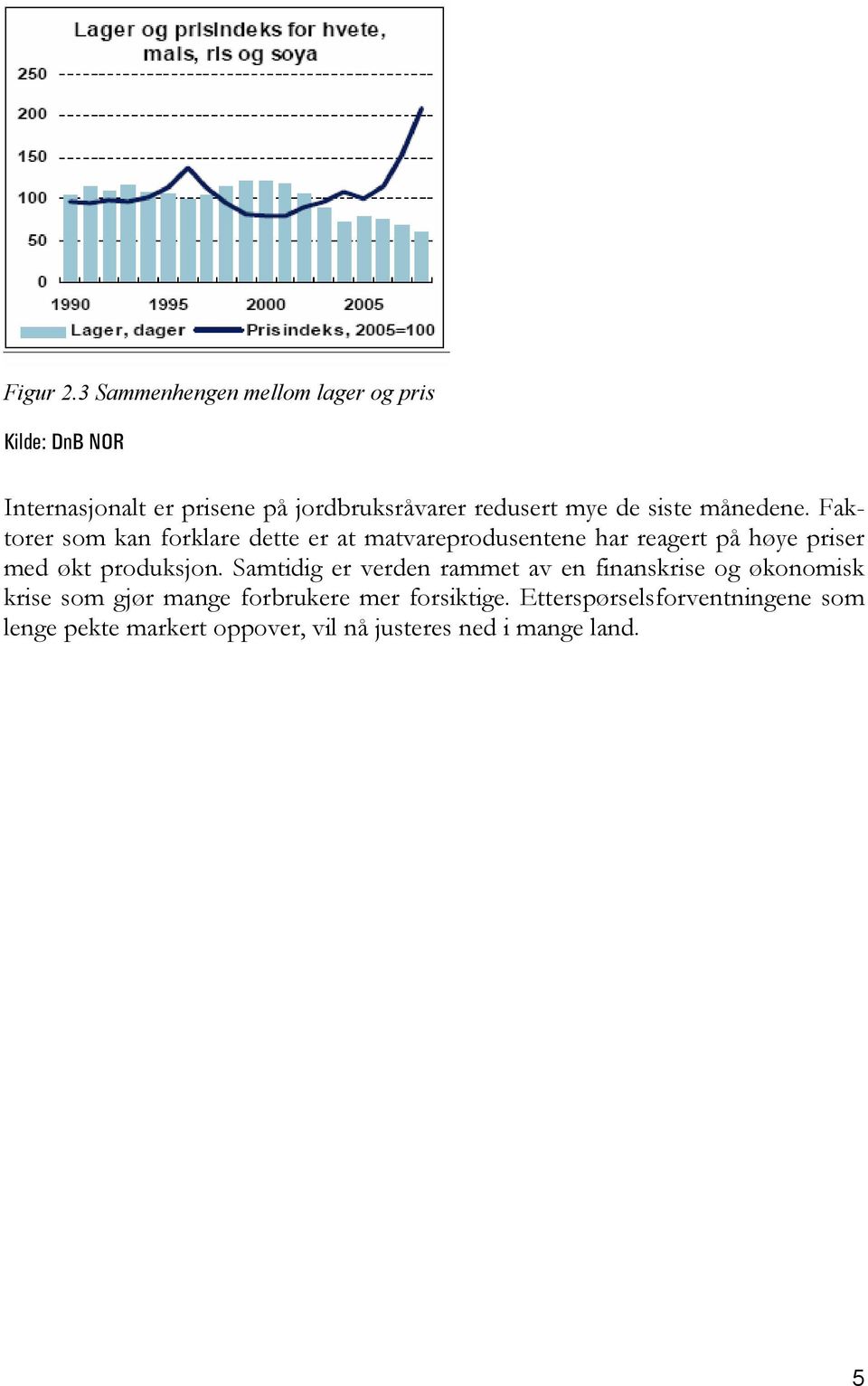 de siste månedene.