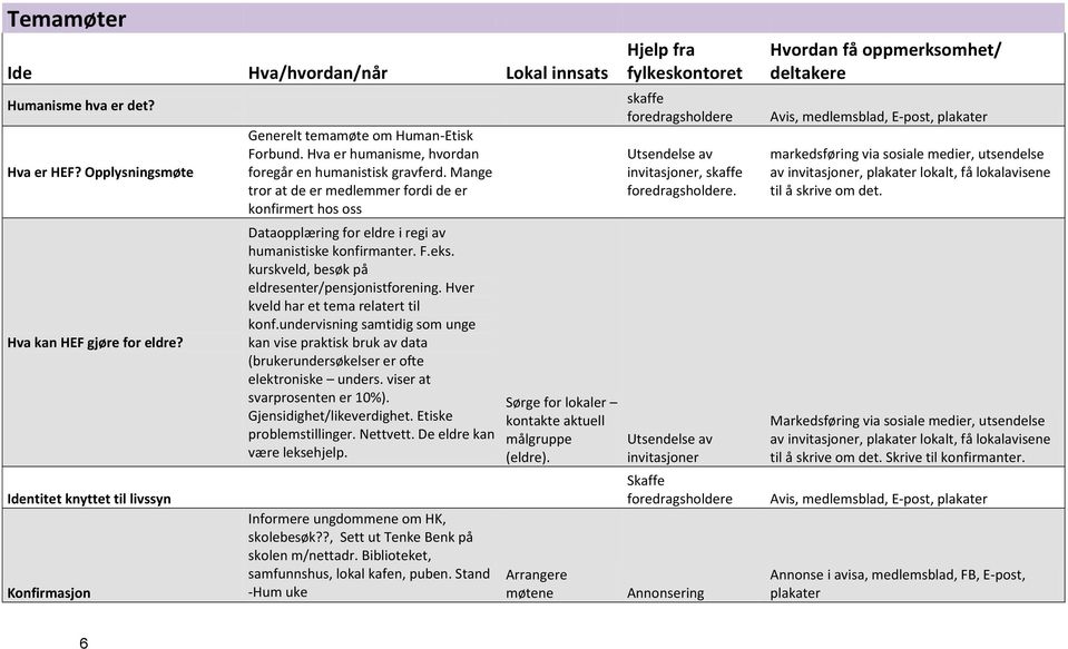 Mange tror at de er medlemmer fordi de er konfirmert hos oss Dataopplæring for eldre i regi av humanistiske konfirmanter. F.eks. kurskveld, besøk på eldresenter/pensjonistforening.