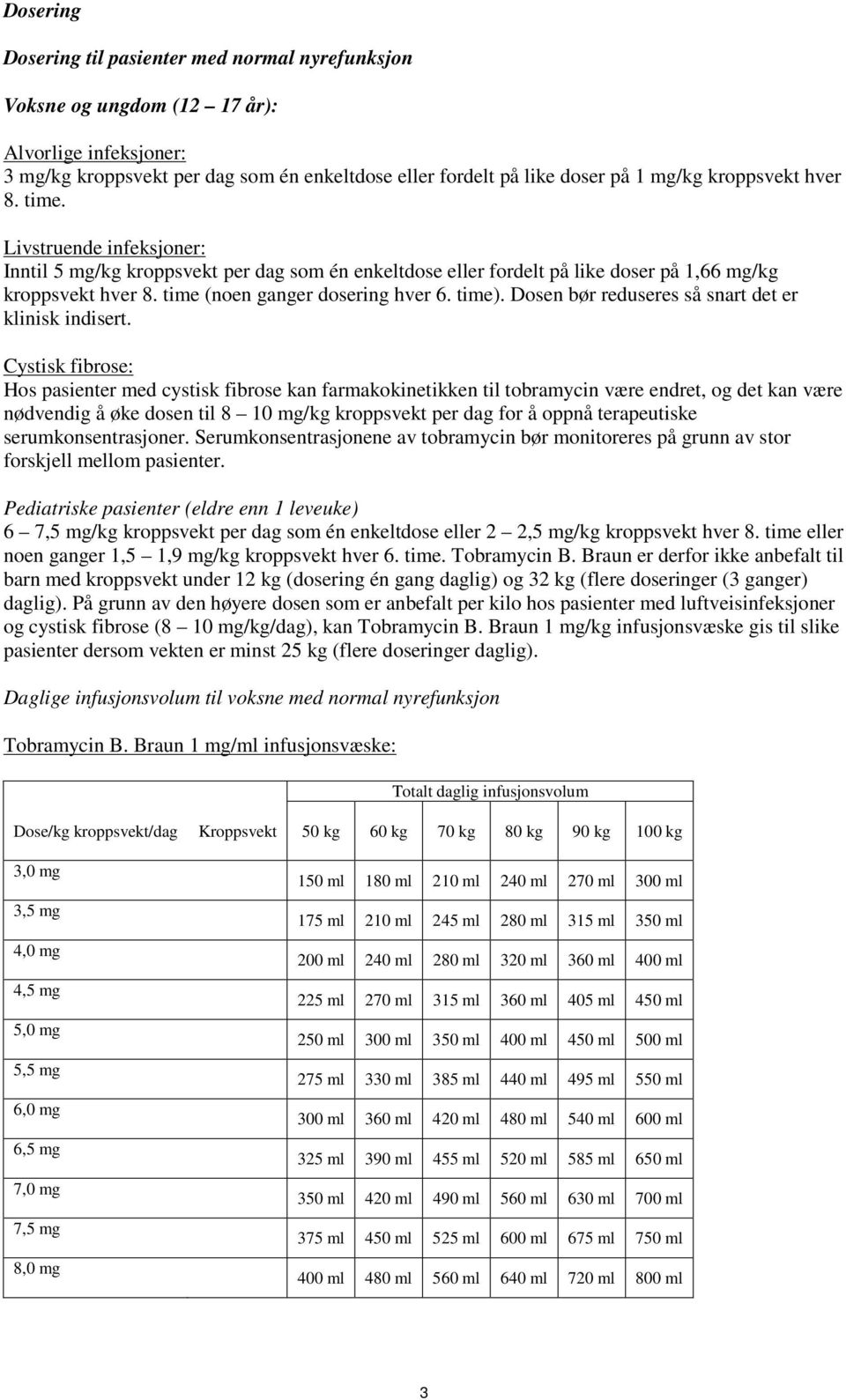 time). Dosen bør reduseres så snart det er klinisk indisert.