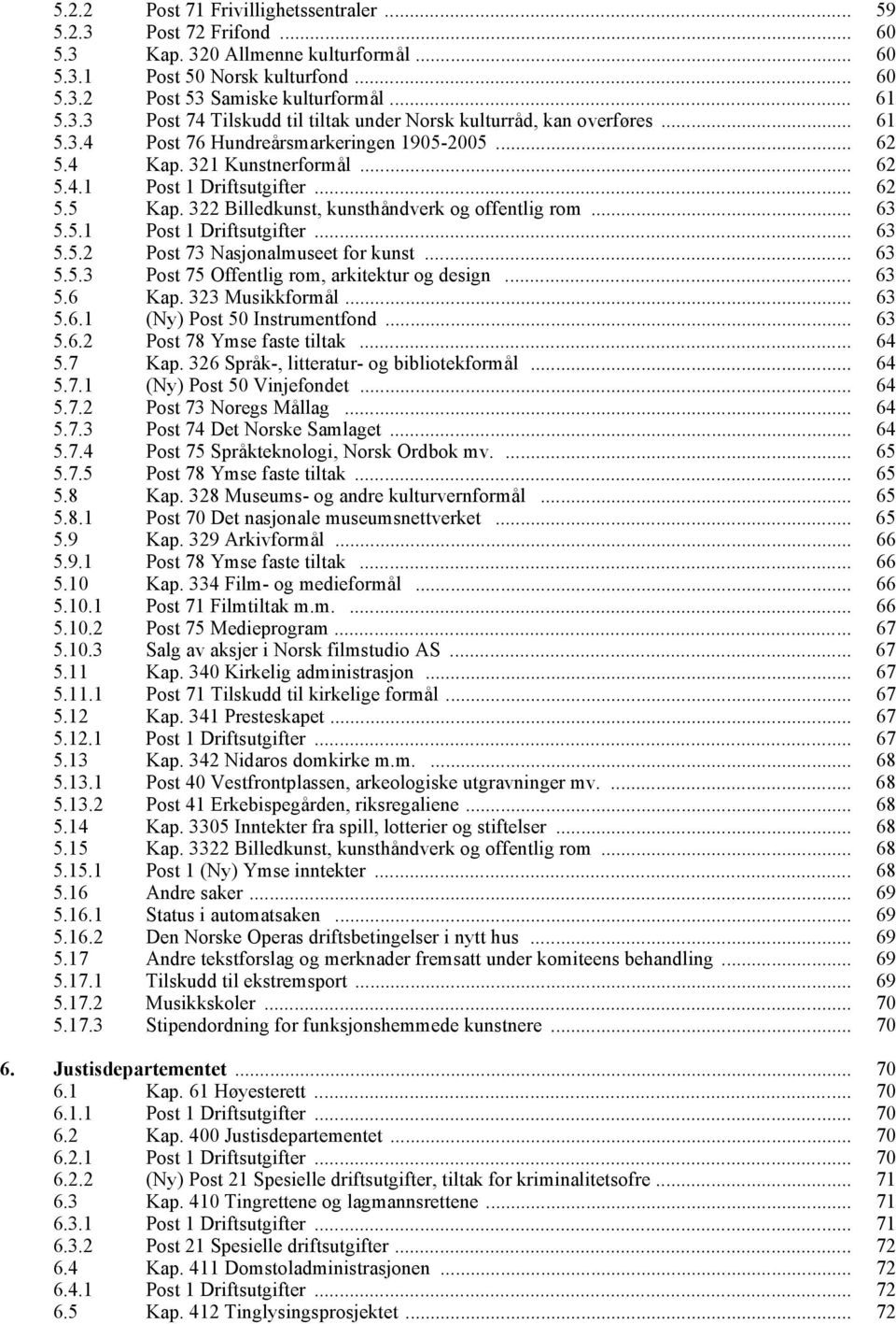 .. 63 5.5.3 Post 75 Offentlig rom, arkitektur og design... 63 5.6 Kap. 323 Musikkformål... 63 5.6.1 (Ny) Post 50 Instrumentfond... 63 5.6.2 Post 78 Ymse faste tiltak... 64 5.7 Kap.