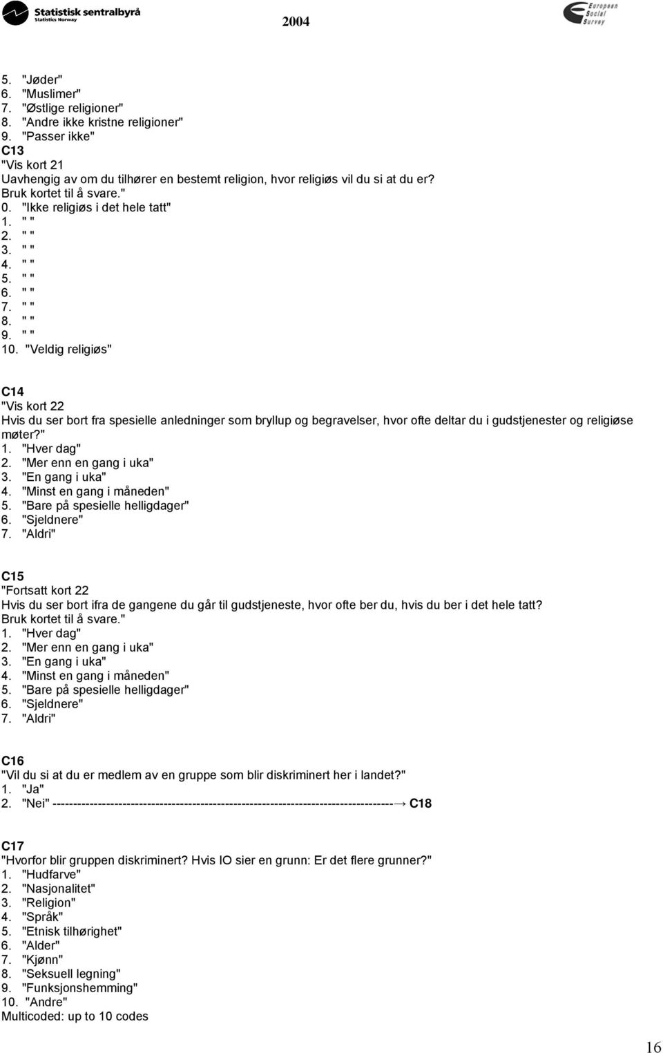 "Veldig religiøs" C14 "Vis kort 22 Hvis du ser bort fra spesielle anledninger som bryllup og begravelser, hvor ofte deltar du i gudstjenester og religiøse møter?" 1. "Hver dag" 2.