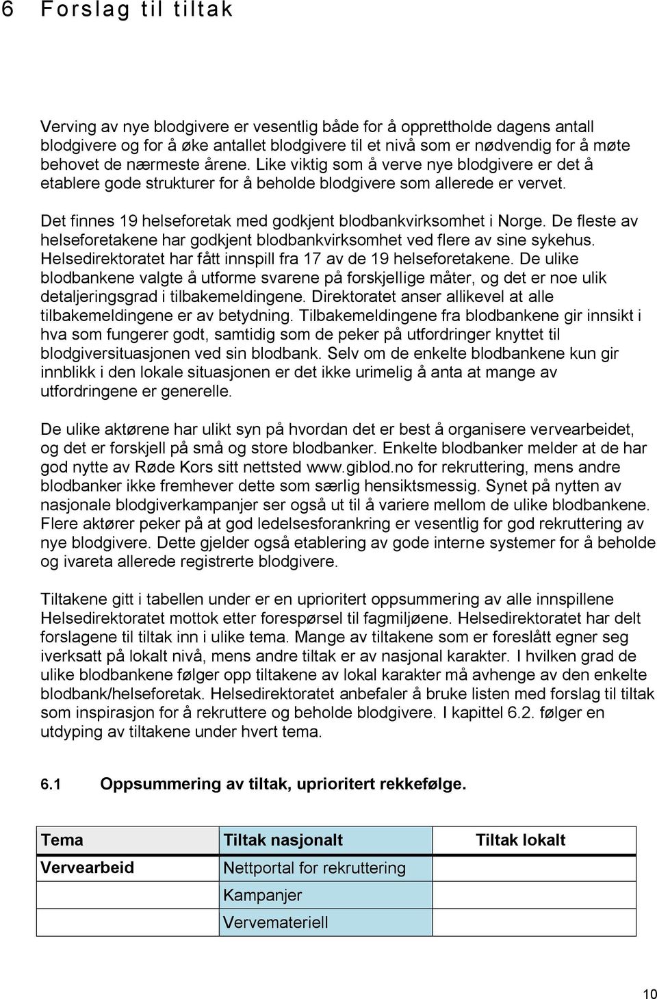 Det finnes 19 helseforetak med godkjent blodbankvirksomhet i Norge. De fleste av helseforetakene har godkjent blodbankvirksomhet ved flere av sine sykehus.