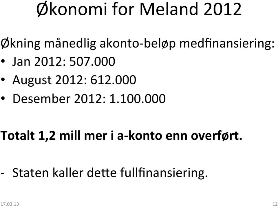 000 Desember 2012: 1.100.