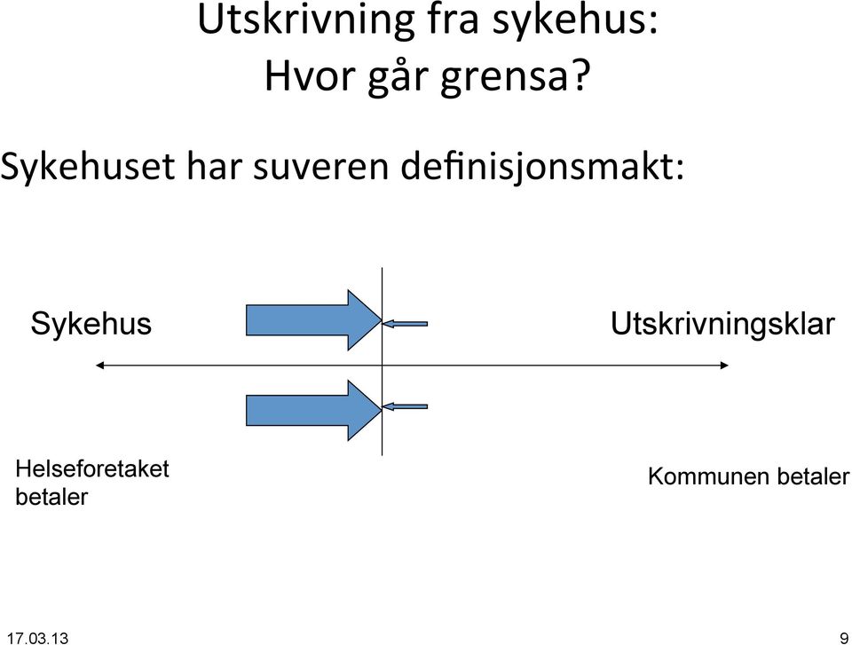 Sykehuset har suveren definisjonsmakt: