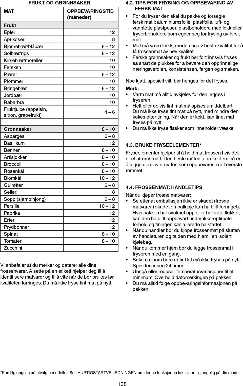 (sjampinjong) 6 8 Persille 10 12 Paprika 12 Erter 12 Prydbønner 12 Spinat 8 10 Tomater 8 10 Zucchini Vi anbefaler at du merker og daterer alle dine frossenvarer.