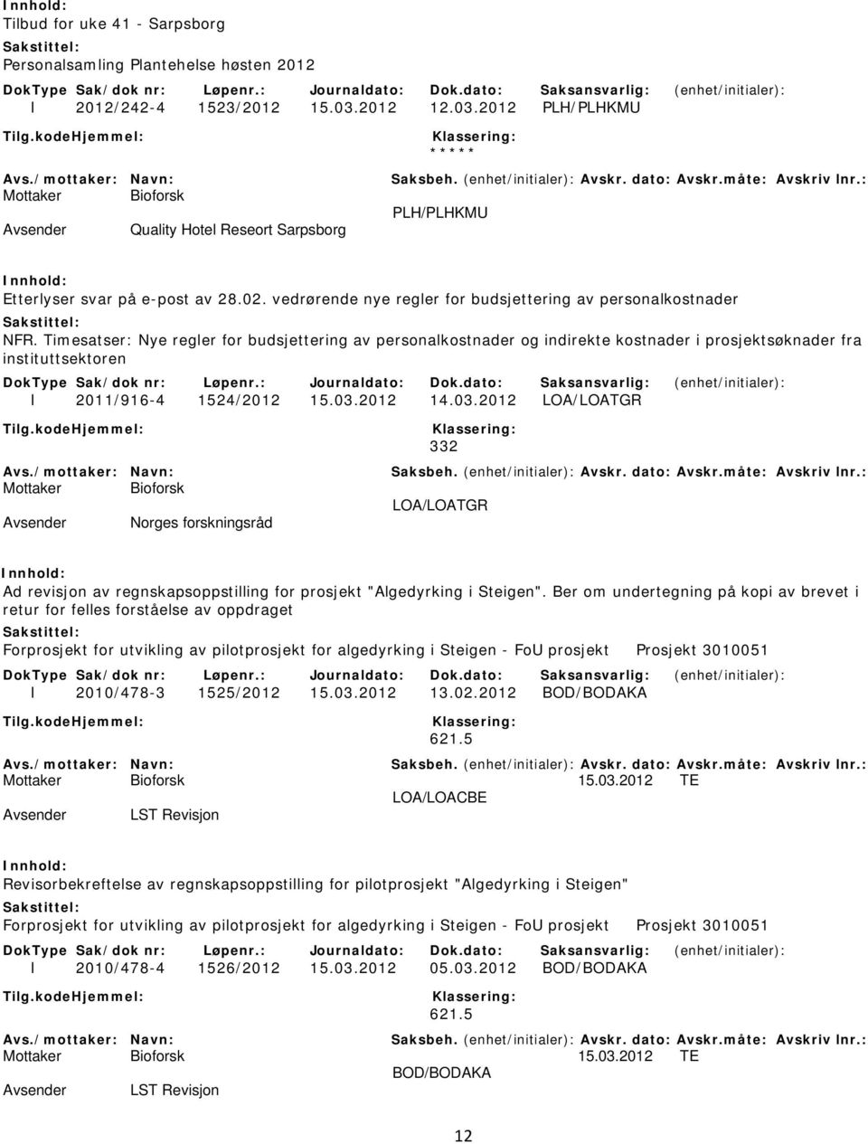 Timesatser: Nye regler for budsjettering av personalkostnader og indirekte kostnader i prosjektsøknader fra instituttsektoren I 2011/916-4 1524/2012 15.03.