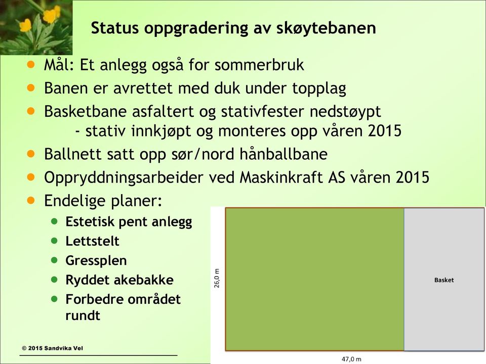 våren 2015 Ballnett satt opp sør/nord hånballbane Oppryddningsarbeider ved Maskinkraft AS våren