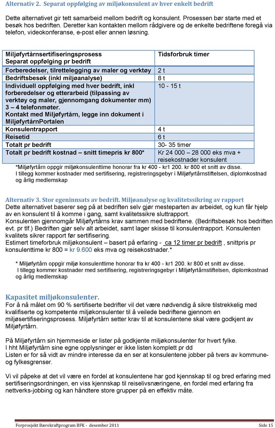 Miljøfyrtårnsertifiseringsprosess Separat oppfølging pr bedrift Tidsforbruk timer Forberedelser, tilrettelegging av maler og verktøy 2 t Bedriftsbesøk (inkl miljøanalyse) 8 t Individuell oppfølging