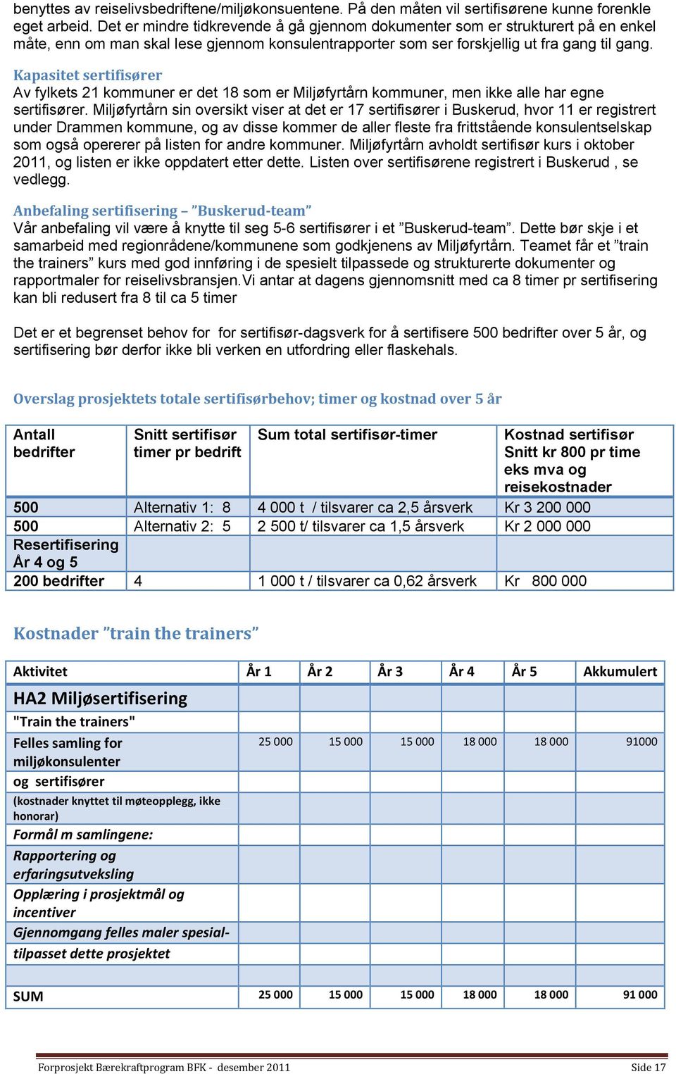 Kapasitet sertifisører Av fylkets 21 kommuner er det 18 som er Miljøfyrtårn kommuner, men ikke alle har egne sertifisører.