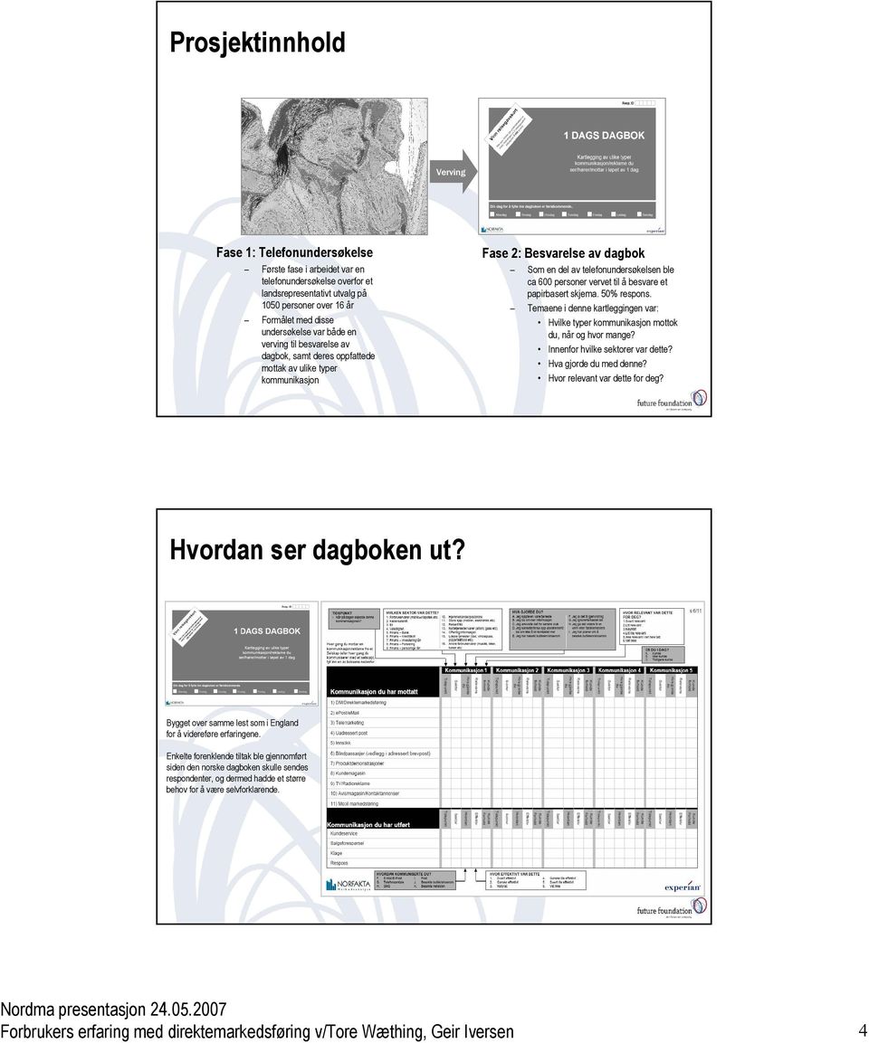 å besvare et papirbasert skjema. 50% respons. Temaene i denne kartleggingen var: Hvilke typer kommunikasjon mottok du, når og hvor mange? Innenfor hvilke sektorer var dette? Hva gjorde du med denne?