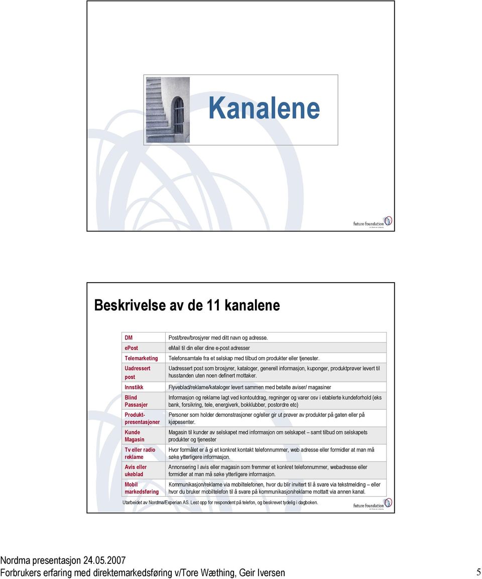 Uadressert post som brosjyrer, kataloger, generell informasjon, kuponger, produktprøver levert til husstanden uten noen definert mottaker.