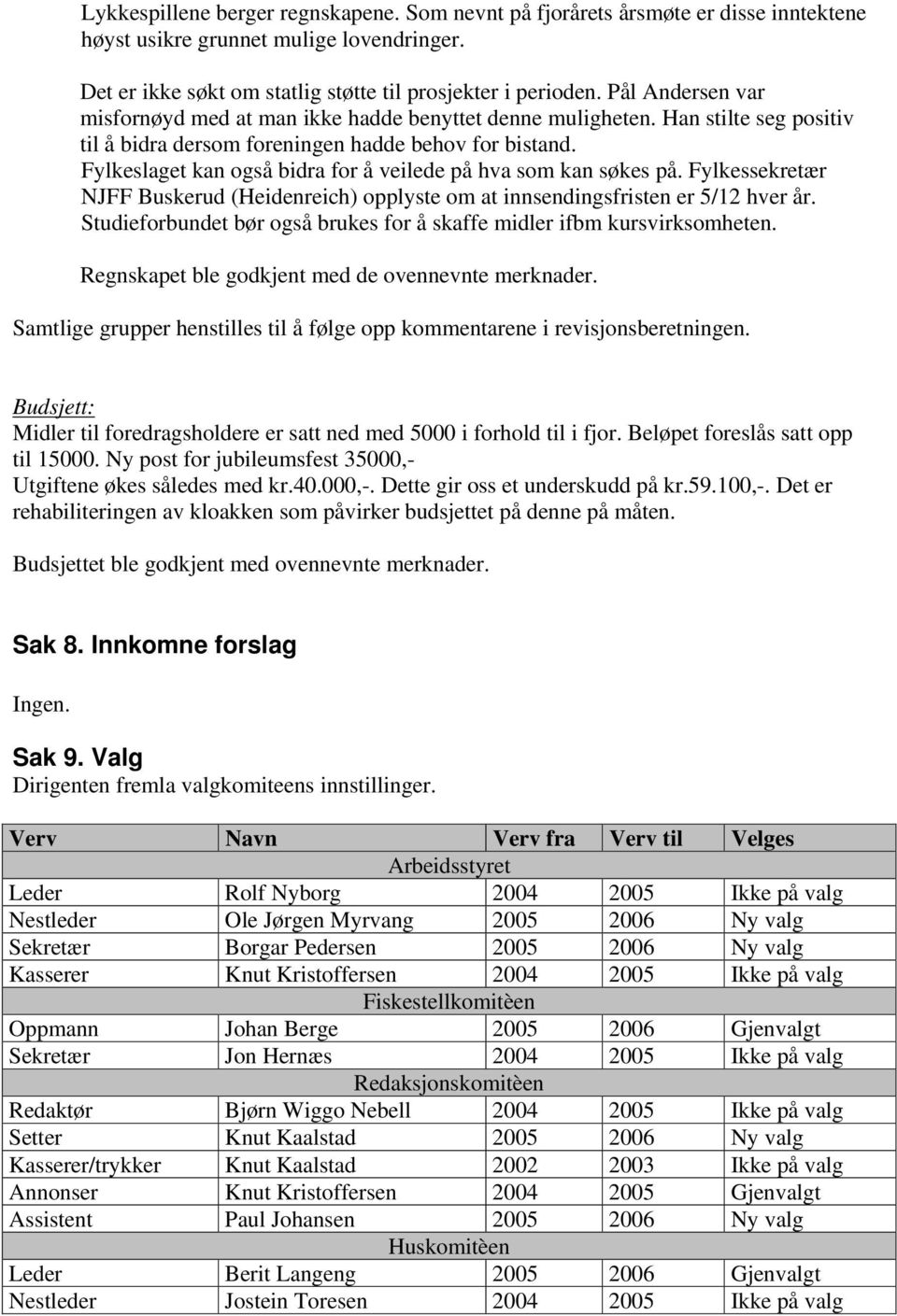 Fylkeslaget kan også bidra for å veilede på hva som kan søkes på. Fylkessekretær NJFF Buskerud (Heidenreich) opplyste om at innsendingsfristen er 5/12 hver år.