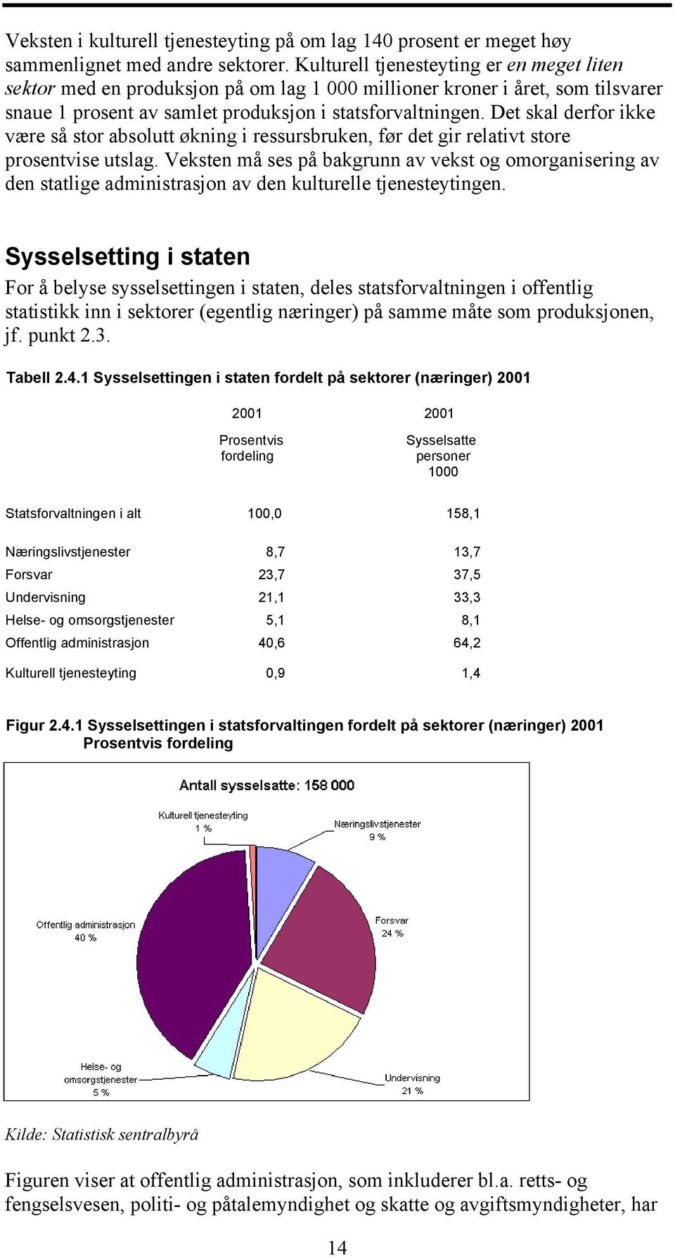 Det skal derfor ikke være så stor absolutt økning i ressursbruken, før det gir relativt store prosentvise utslag.