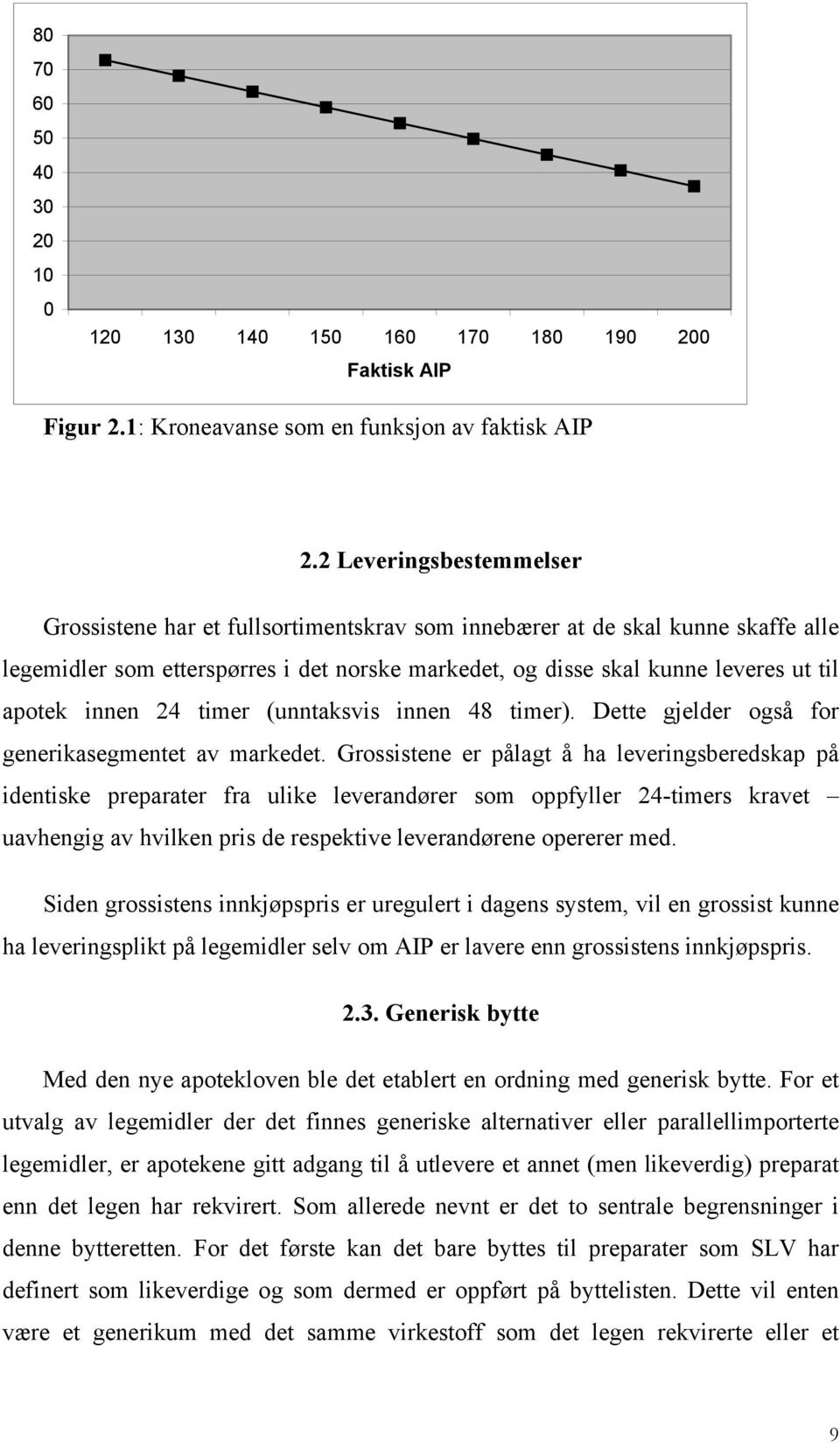 innen 24 timer (unntaksvis innen 48 timer). Dette gjelder også for generikasegmentet av markedet.