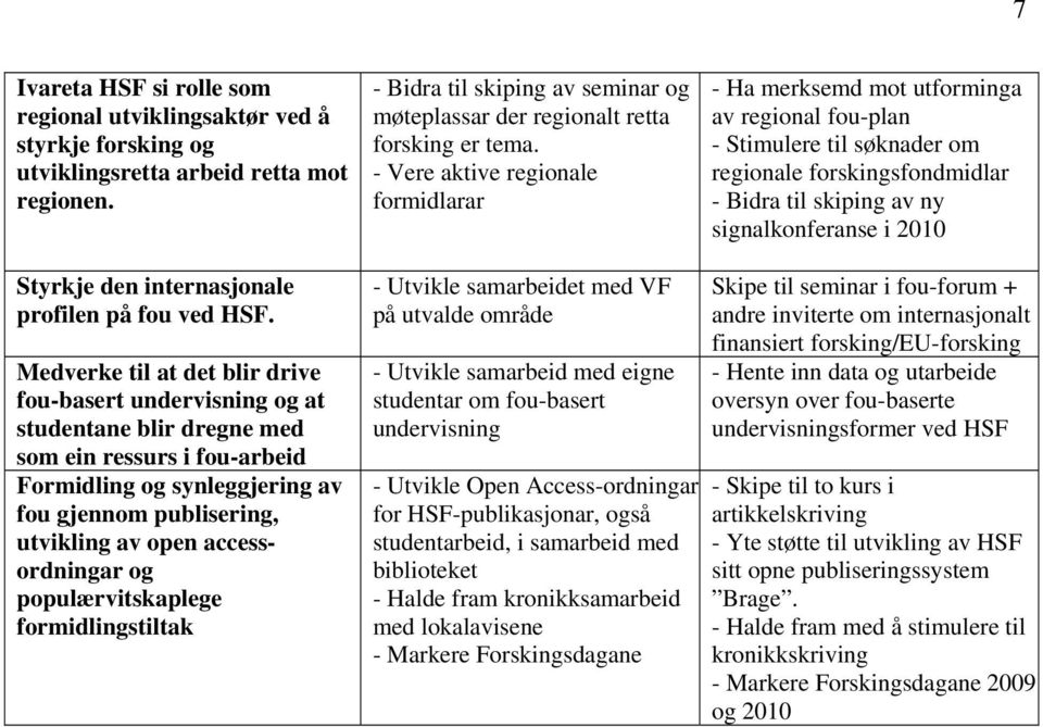 - Vere aktive regionale formidlarar - Ha merksemd mot utforminga av regional fou-plan - Stimulere til søknader om regionale forskingsfondmidlar - Bidra til skiping av ny signalkonferanse i 2010