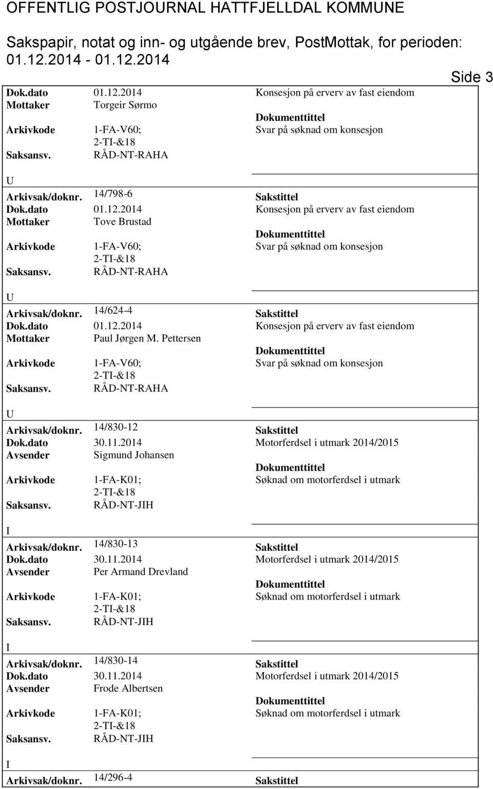 Pettersen 2-T-&18 Arkivsak/doknr. 14/830-12 Sakstittel Avsender Sigmund Johansen 2-T-&18 Saksansv. RÅD-NT-JH Arkivsak/doknr.