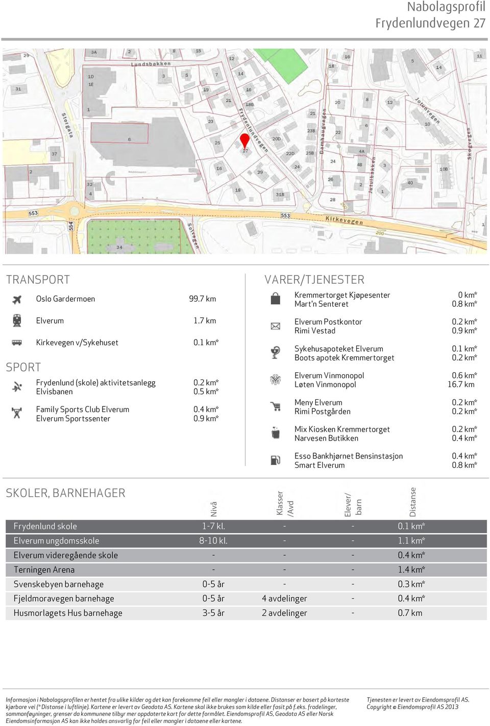 9 km* Elverum Postkontor Rimi Vestad Sykehusapoteket Elverum Boots apotek Kremmertorget Elverum Vinmonopol Løten Vinmonopol Meny Elverum Rimi Postgården Mix Kiosken Kremmertorget Narvesen Butikken 0.