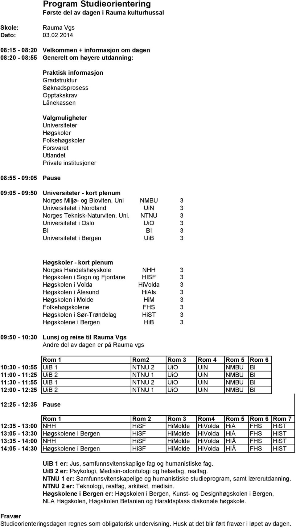 plenum - kort plenum 09:50-10:30 Lunsj og reise til Rauma Vgs Andre del av dagen er på Rauma vgs Rom 1 Rom2 Rom 3 Rom 4 Rom 5 Rom 6 10:30-10:55 UiB 1 NTNU 2 UiO UiN NMBU BI 11:00-11:25 UiB 2 NTNU 1