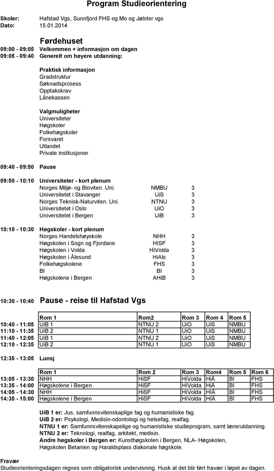 Høgskolene i Bergen AHiB 3 10:30-10:40 Pause - reise til Hafstad Vgs Rom 1 Rom2 Rom 3 Rom 4 Rom 5 10:40-11:05 UiB 1 NTNU 2 UiO UiS NMBU 11:10-11:35 UiB 2 NTNU 1 UiO UiS NMBU 11:40-12:05 UiB 1 NTNU 2