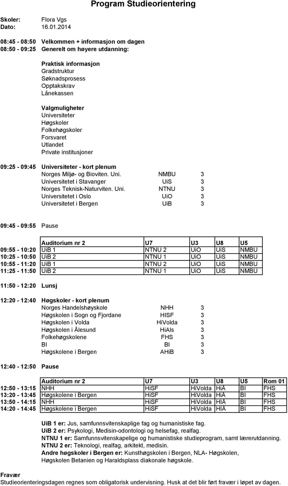 NMBU 10:25-10:50 UiB 2 NTNU 1 UiO UiS NMBU 10:55-11:20 UiB 1 NTNU 2 UiO UiS NMBU 11:25-11:50 UiB 2 NTNU 1 UiO UiS NMBU 11:50-12:20 Lunsj 12:20-12:40 - kort plenum Høgskolene i Bergen AHiB 3