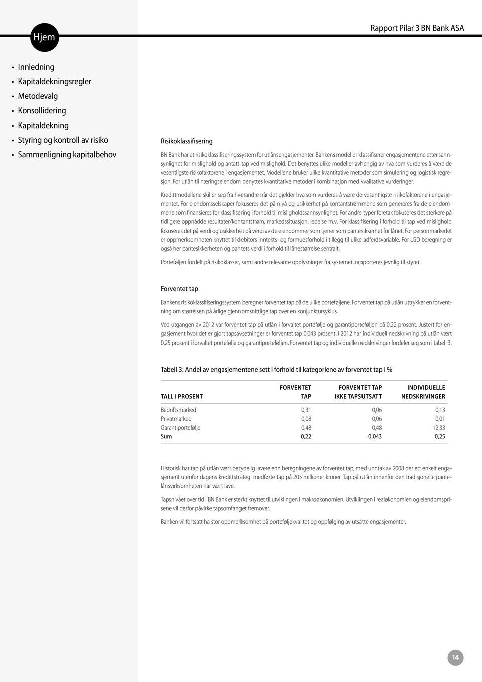 Det benyttes ulike modeller avhengig av hva som vurderes å være de vesentligste risikofaktorene i engasjementet. Modellene bruker ulike kvantitative metoder som simulering og logistisk regresjon.