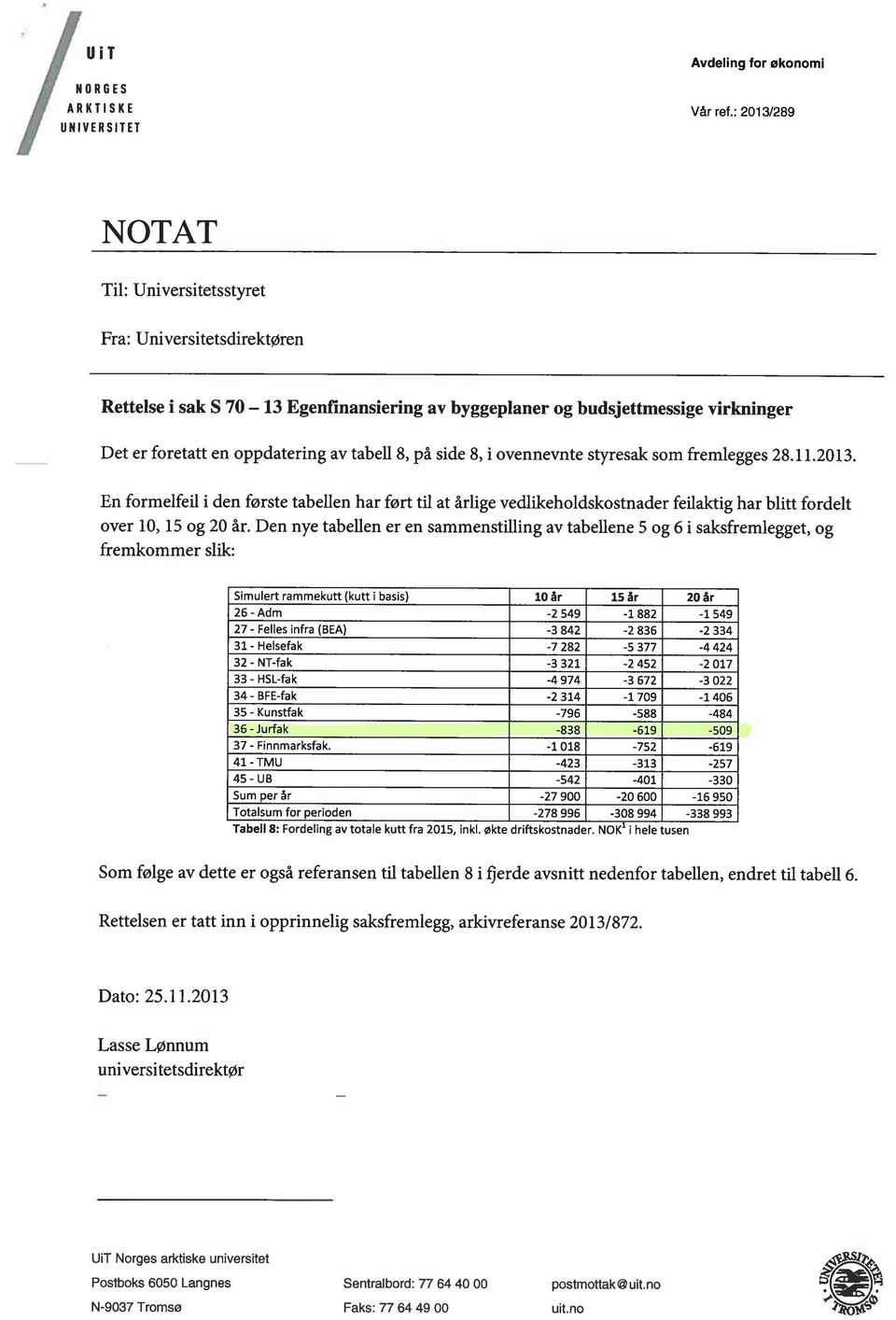 tabell 8, på side 8, i ovennevnte styresak som fremlegges 28.11.2013. En formelfeil i den første tabellen har ført til at årlige vedlikeholdskostnader feilaktig har blitt fordelt over 10, 15 og 20 år.