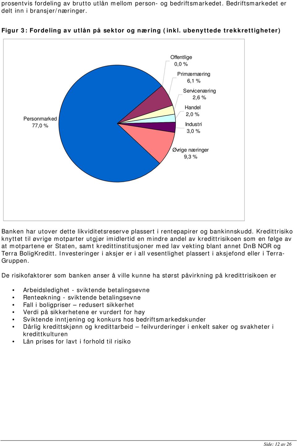 plassert i rentepapirer og bankinnskudd.