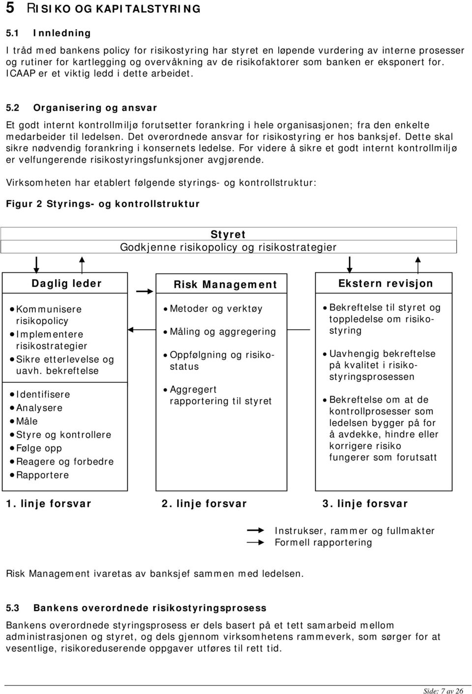 for. ICAAP er et viktig ledd i dette arbeidet. 5.2 Organisering og ansvar Et godt internt kontrollmiljø forutsetter forankring i hele organisasjonen; fra den enkelte medarbeider til ledelsen.