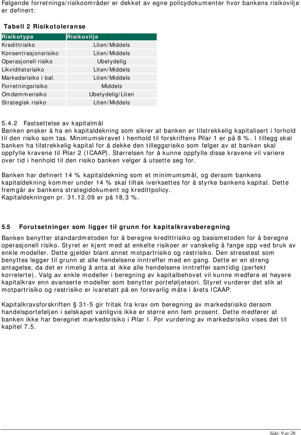 Forretningsrisiko Omdømmerisiko Strategisk risiko Risikovilje Liten/Middels Liten/Middels Ubetydelig Liten/Middels Liten/Middels Middels Ubetydelig/Liten Liten/Middels 5.4.