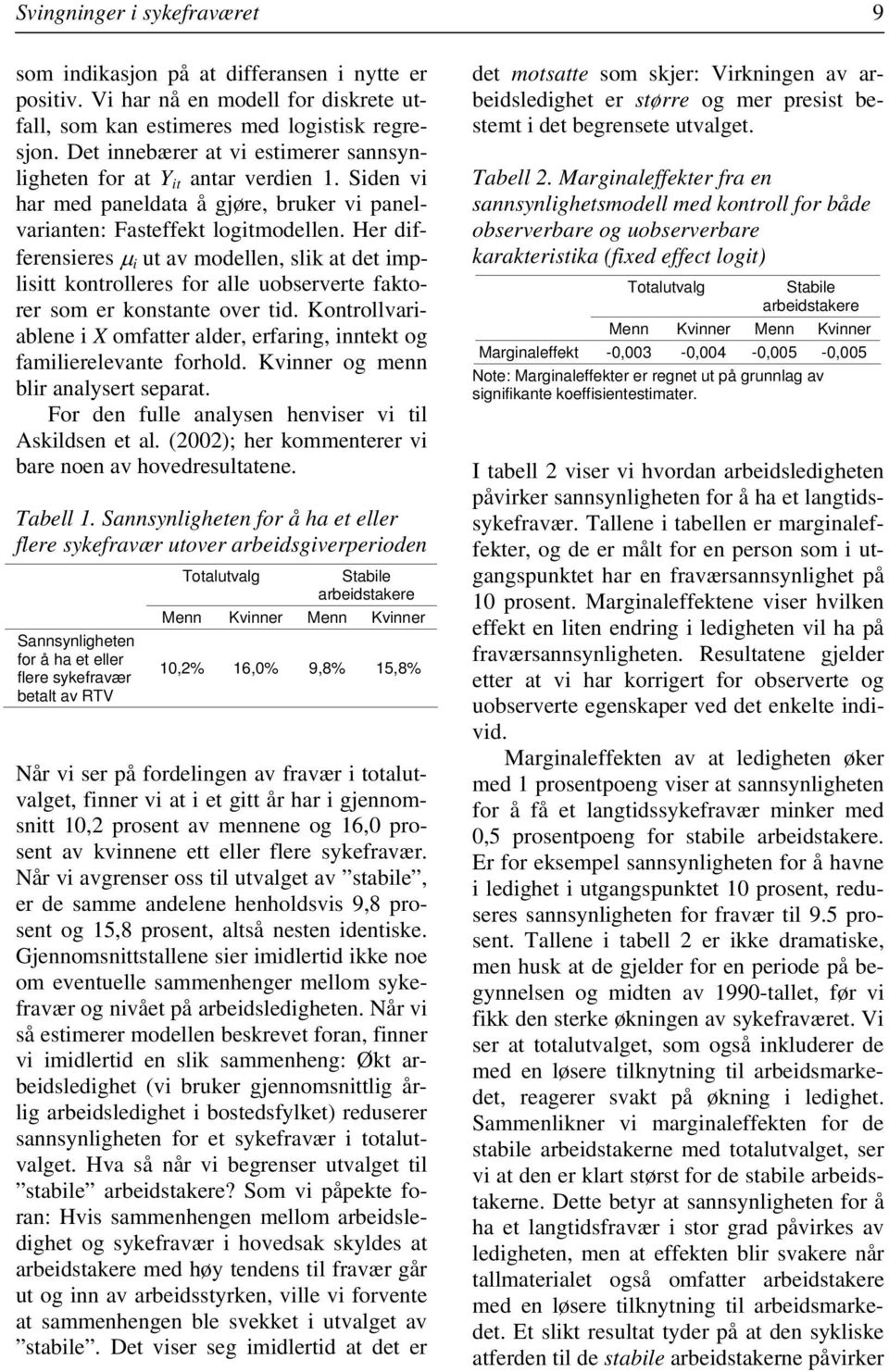 Her differensieres i ut av modellen, slik at det implisitt kontrolleres for alle uobserverte faktorer som er konstante over tid.