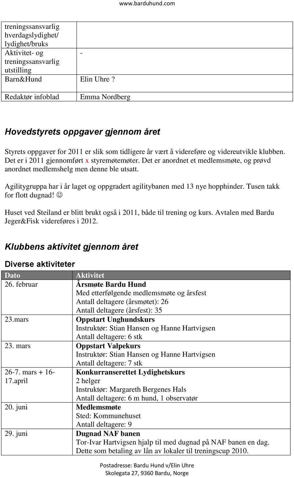 Det er i 2011 gjennomført x styremøtemøter. Det er anordnet et medlemsmøte, og prøvd anordnet medlemshelg men denne ble utsatt.