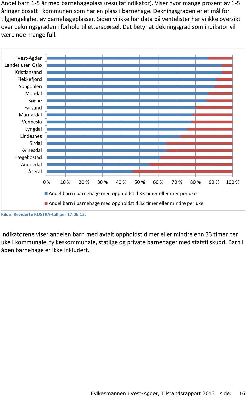 Det betyr at dekningsgrad som indikator vil være noe mangelfull.